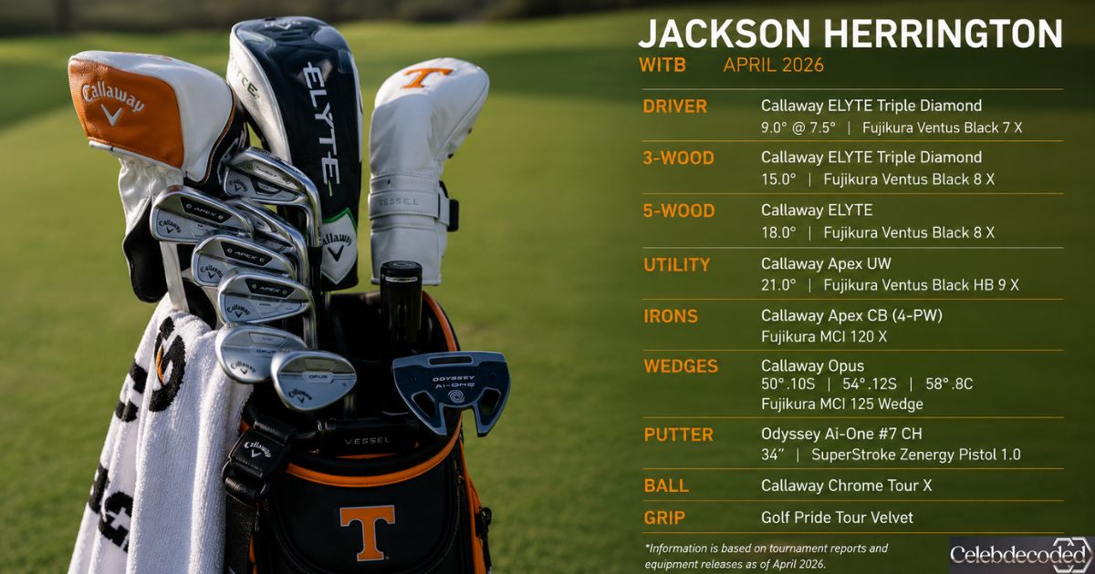 Jackson Herrington WITB
