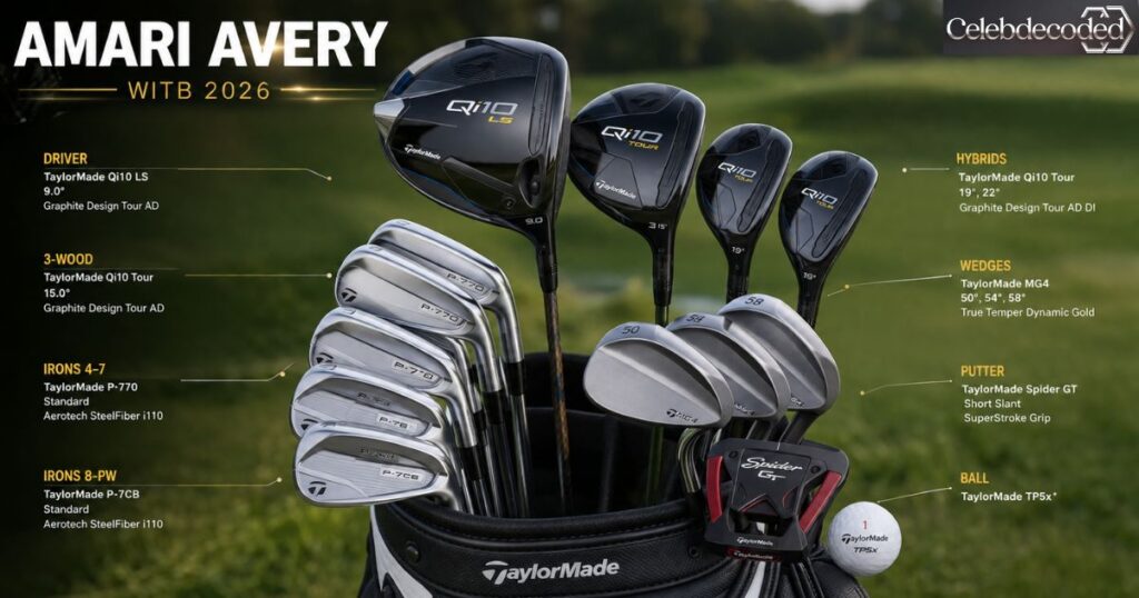 Amari Avery WITB 2026