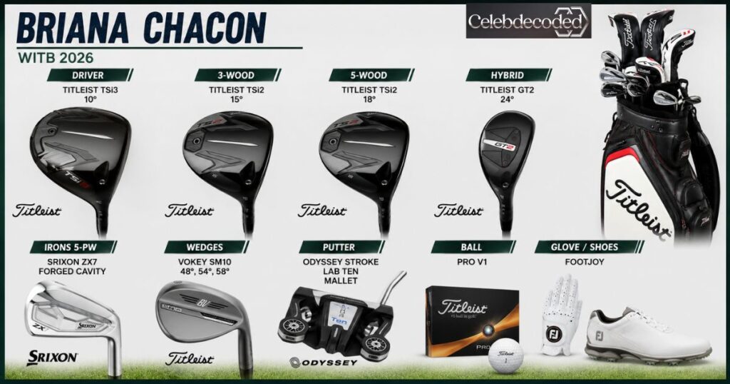 Briana Chacon WITB 2026