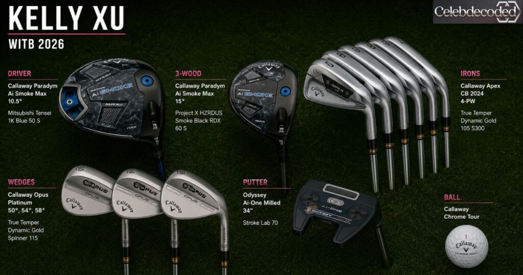 Kelly Xu WITB 2026