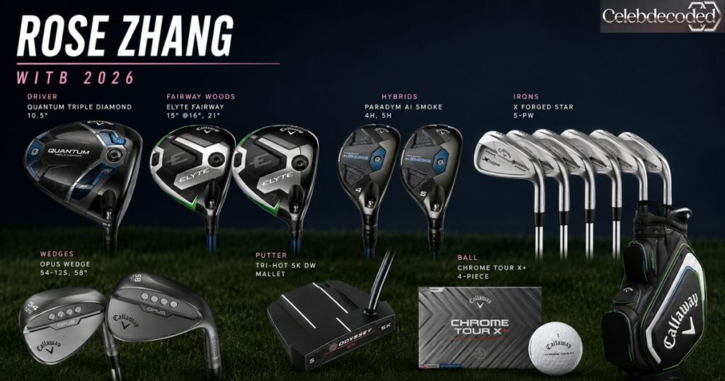 Rose Zhang WITB 2026