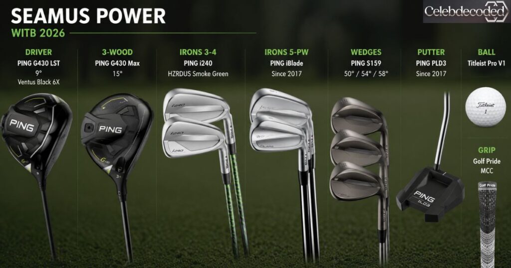 Séamus Power WITB 2026