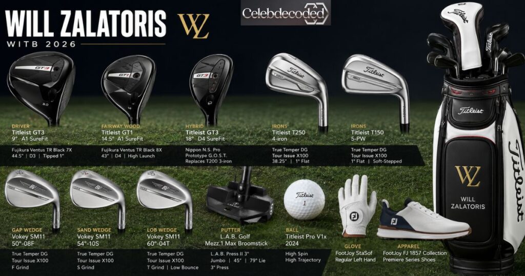 Will Zalatoris WITB 2026