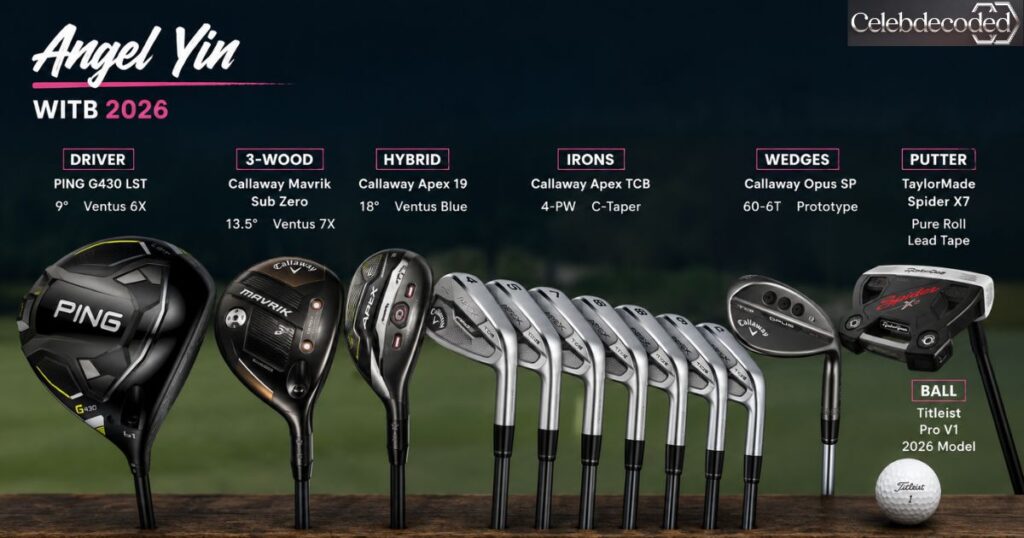 Angel Yin WITB 2026