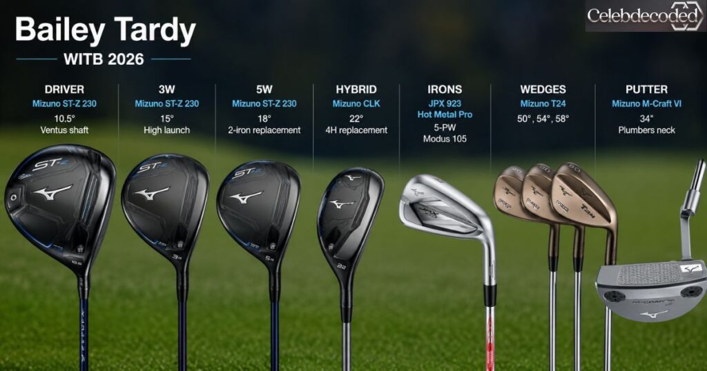 Bailey Tardy WITB 2026