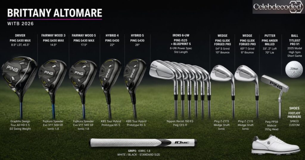 Brittany Altomare WITB 2026
