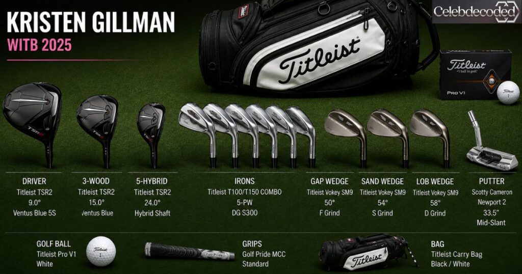 Kristen Gillman WITB 2025