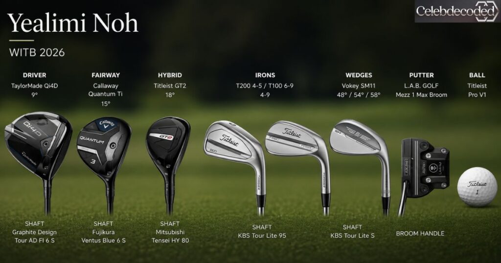 Yealimi Noh WITB 2026
