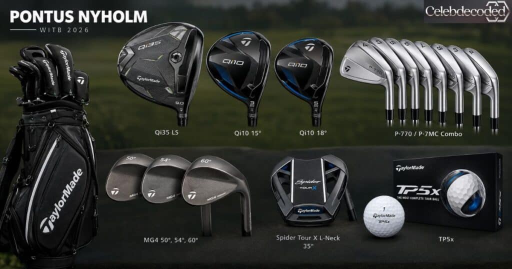 Pontus Nyholm WITB 2026